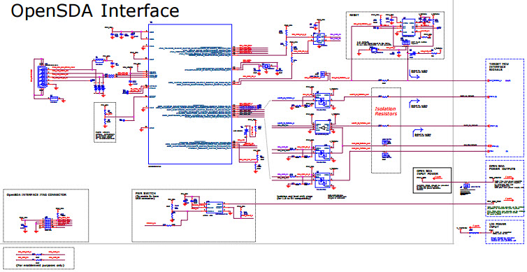 NXP USA Inc. FRDM-K66F Reference Design 9