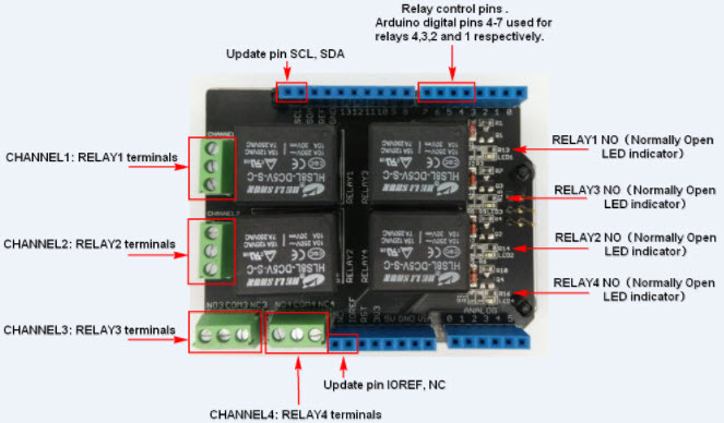 Seeed Technology Co., Ltd 103030009 Reference Design 8