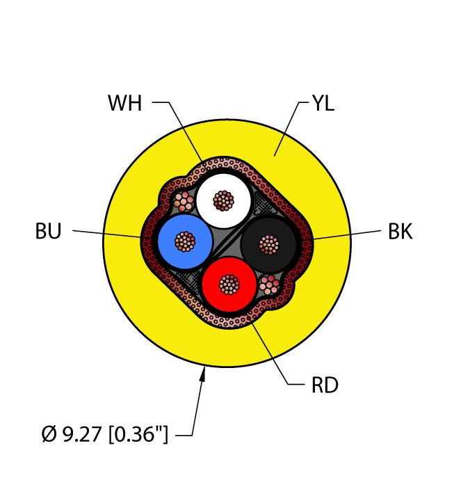 YEL,TPE,2STPDX22,S-B,ITC,DN,FLturck