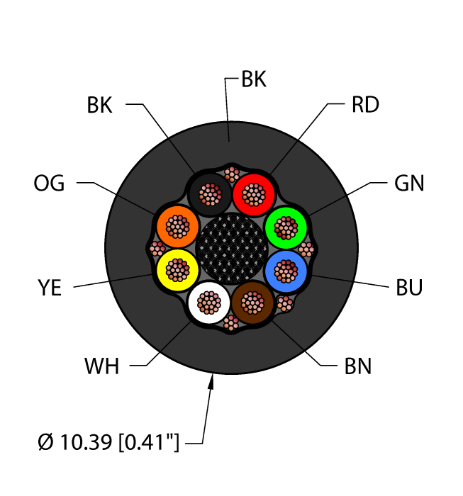 BLK,EX60,4STPDX20,S-DF,ITCERDBturck