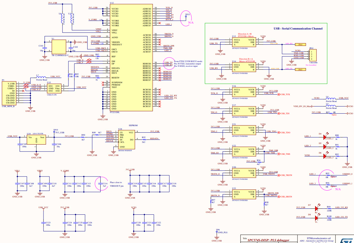 STMicroelectronics SPC574S-DISP Reference Design 1