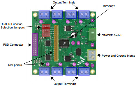 NXP USA Inc. KIT33882EKEVB Reference Design 3