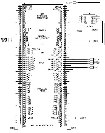 Analog Devices, Inc. EVAL-AD5790SDZ Reference Design 2