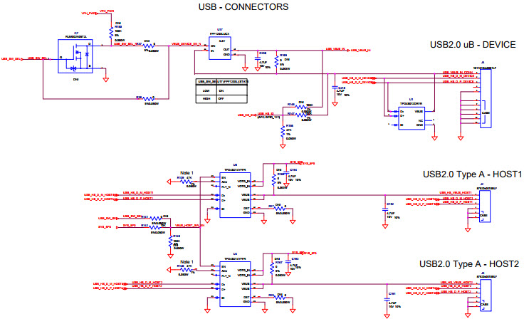Cooper DragonBoard 410c Reference Design 20