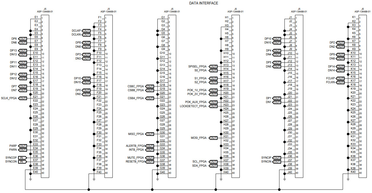 Maxim Integrated MAX5868EVKIT# Reference Design 12