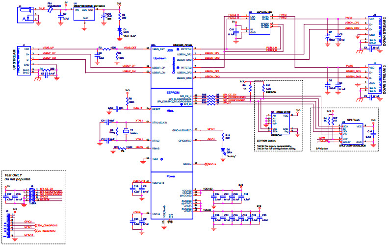 Microchip Technology EVB-USB2660 Reference Design 2