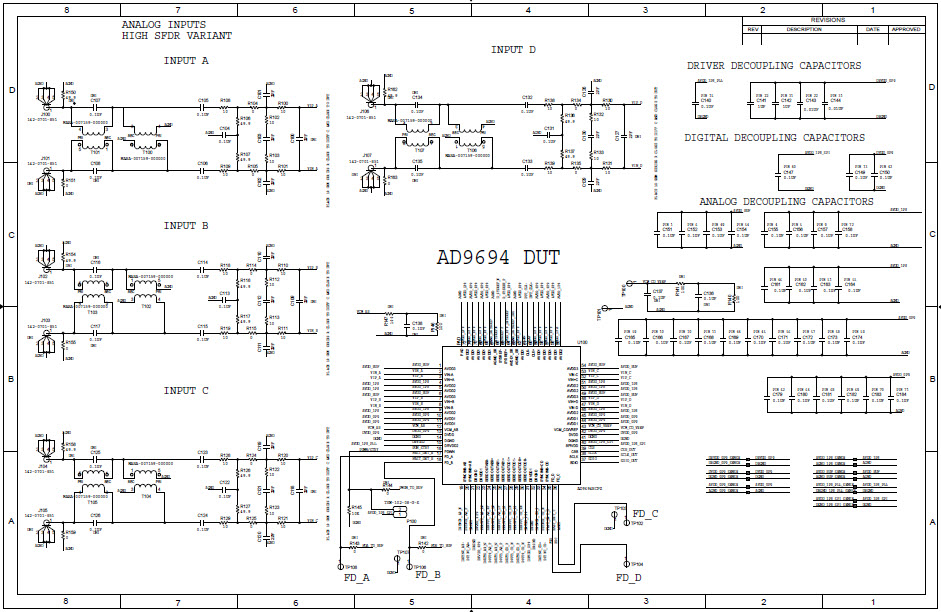 Analog Devices Inc. AD9694-500EBZ Reference Design 11