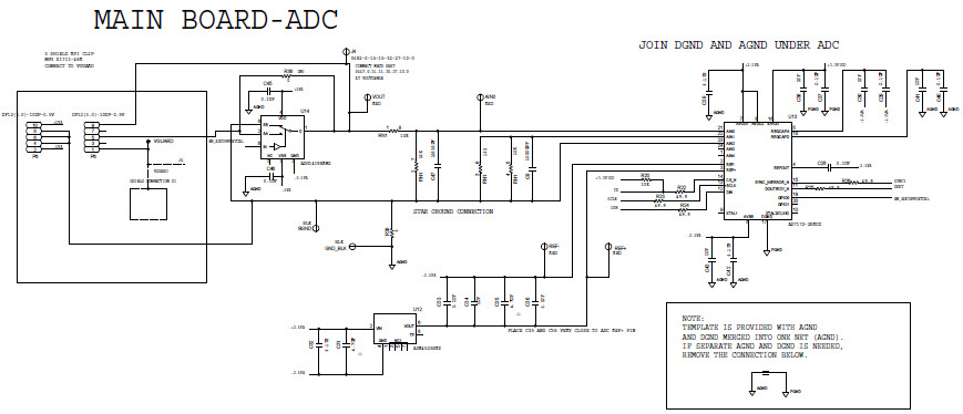 Analog Devices Inc. EVAL-CN0407-SDPZ Reference Design 2