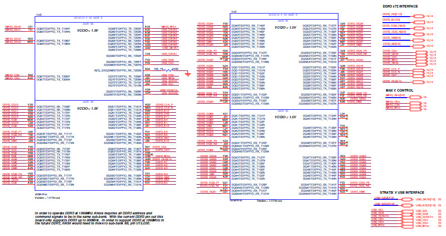 Intel DK-DEV-5SGXEA7N Reference Design 15