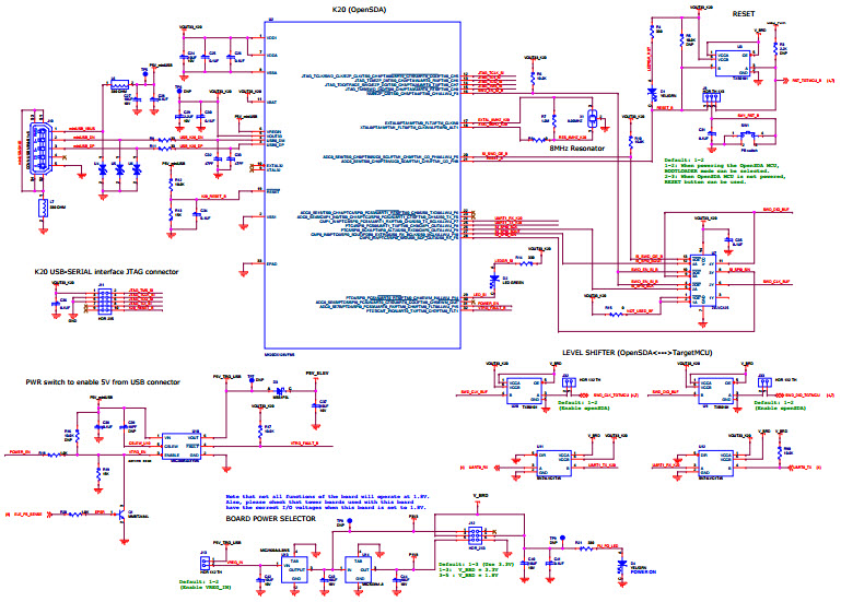 NXP USA Inc. TWR-KL28Z72M Reference Design 11
