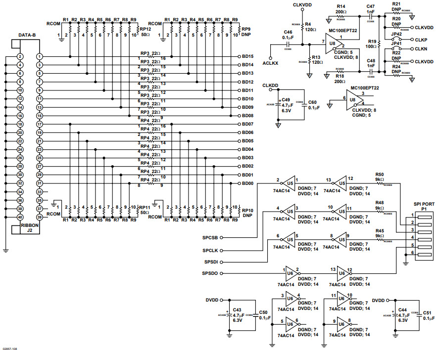Analog Devices AD9773-EB Reference Design 3