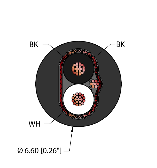 BLK,PVC,2X18,S-FDB,ITC,MSHAturck