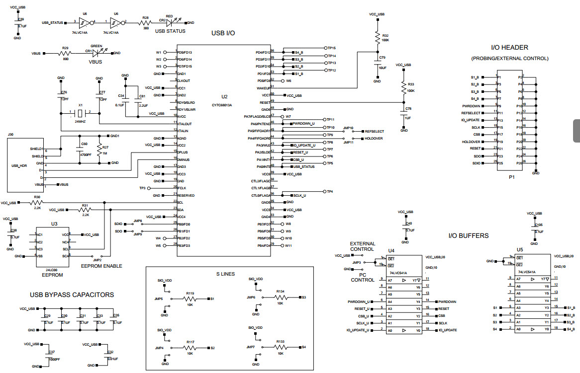 Analog Devices Inc. AD9912A/PCBZ Reference Design 6