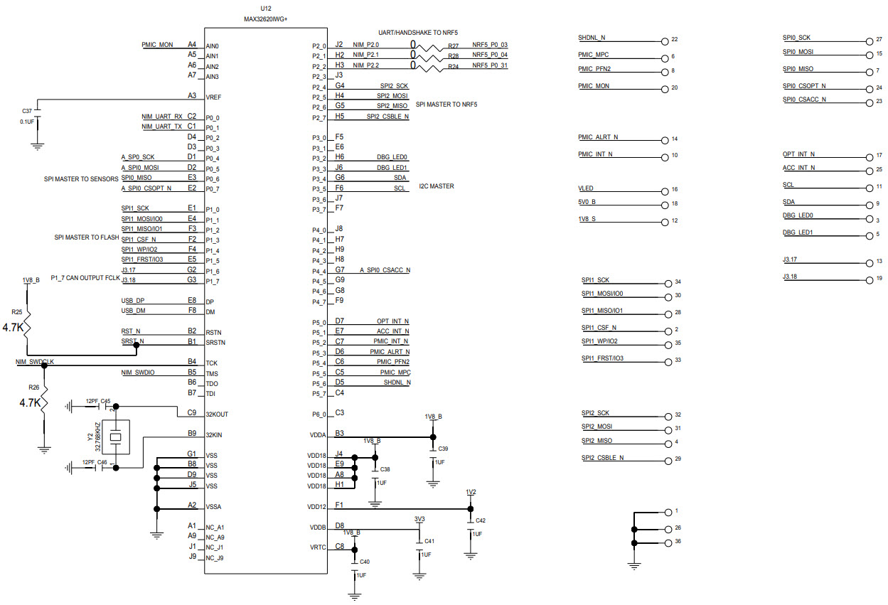 Maxim Integrated MAX86160EVSYS# Reference Design 3