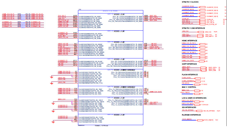 Intel DK-DEV-5SGXEA7N Reference Design 13