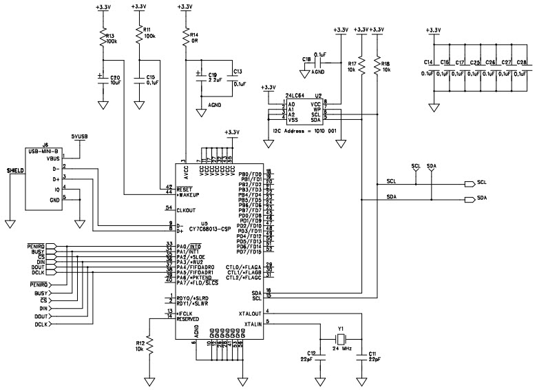 Analog Devices Inc. EVAL-AD7873EBZ Reference Design 3