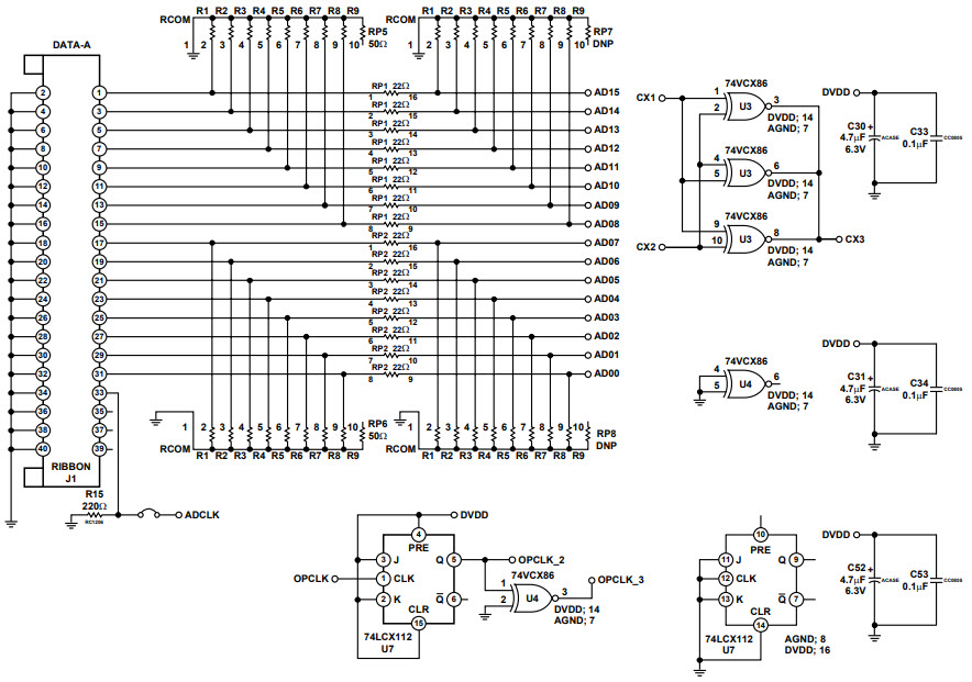 Analog Devices AD9773-EB Reference Design 2