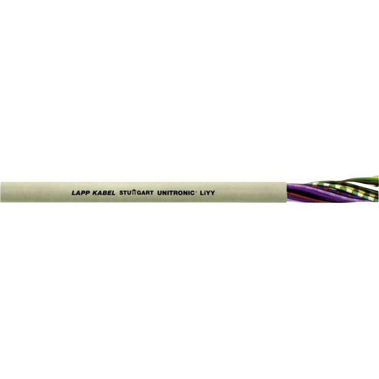 28308-1Lapp