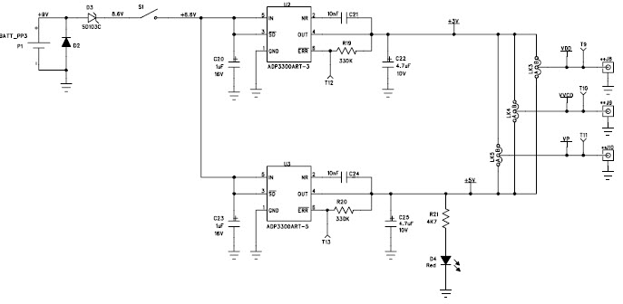 Analog Devices EVAL-ADF4156EBZ1 Reference Design 2