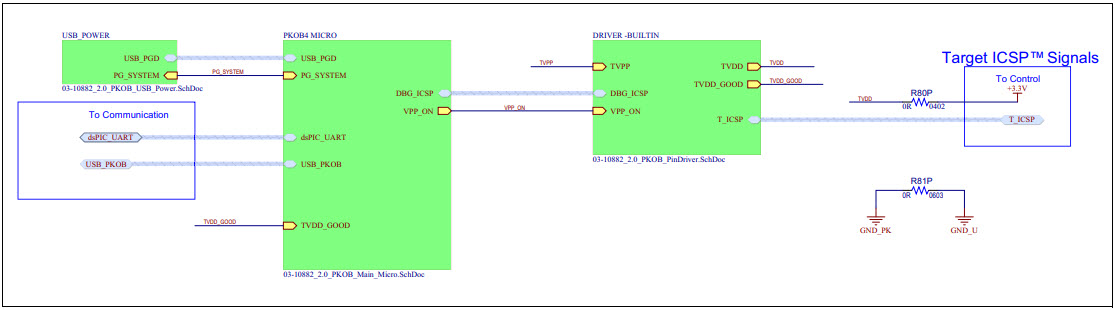 Microchip Technology DM330030 Reference Design 5
