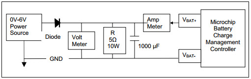 Microchip Technology MCP73871EV Reference Design 4
