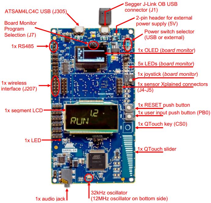 Microchip Technology ATSAM4L-EK Reference Design 5