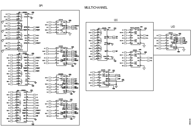Analog Devices Inc. EVAL-AD5252SDZ Reference Design 3