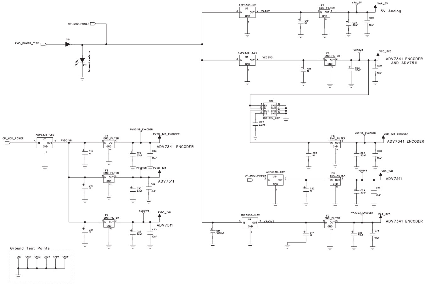 Analog Devices, Inc. EVAL-ADV7842-7511 Reference Design 9