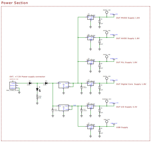 Analog Devices Inc. EVAL-ADV7281AMEBZ Reference Design 4