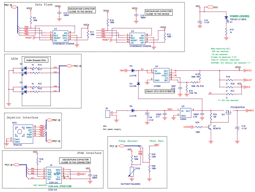 Microchip Technology AT90USBKEY2 Reference Design 4