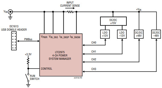 Linear Technology/Analog Devices DC2518A Reference Design 6