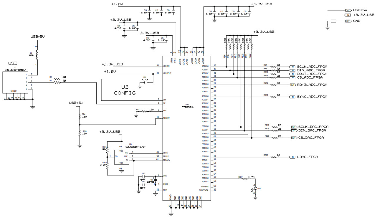 Maxim Integrated MAX11270EVKIT# Reference Design 3