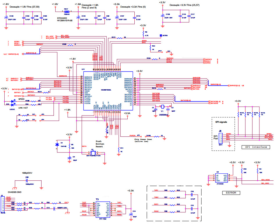 Microchip Technology KSZ8873MML-EVAL Reference Design 4