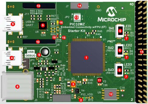Microchip Technology DM320007 Reference Design 3