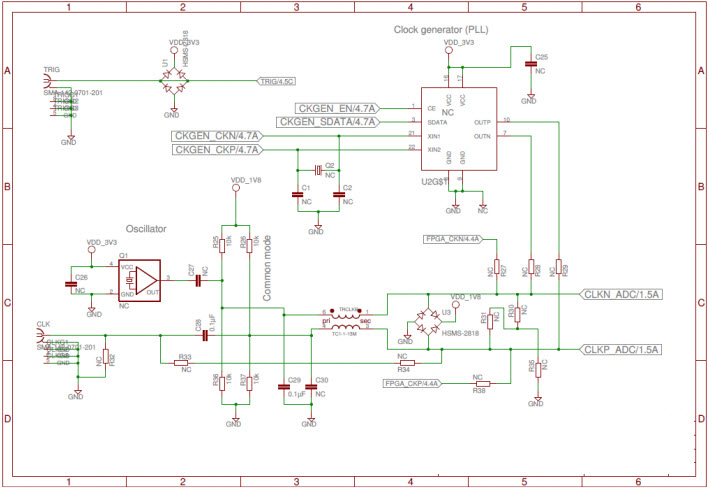 Analog Devices Inc. EKIT01-HMCAD1520 Reference Design 5