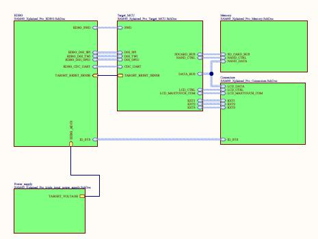 Microchip Technology ATSAM4S-XPRO Reference Design 5