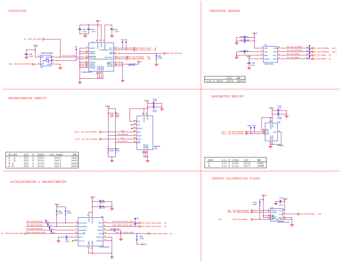 NXP RDDRONE-FMUK66L Reference Design 9