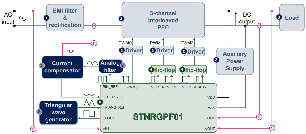 STMicroelectronics STEVAL-IPFC01V1 Reference Design 5