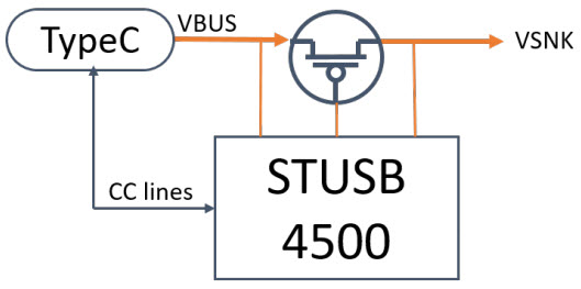 STMicroelectronics EVAL-SCS001V1 Reference Design 2