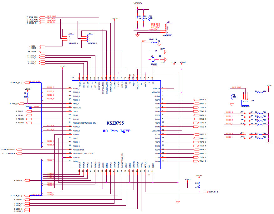 Microchip Technology KSZ8795-POE-EVAL Reference Design 5