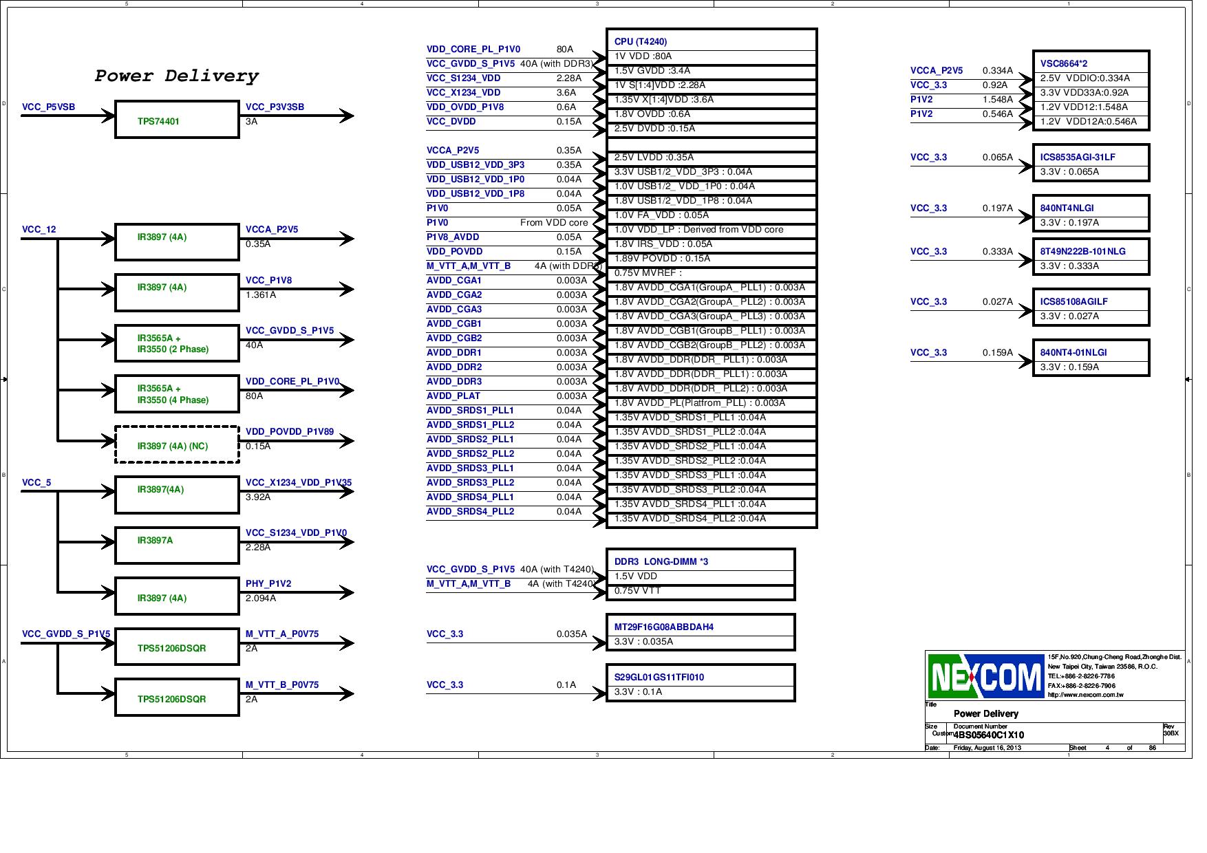 NXP USA Inc. T4240RDB-PB Reference Design 73