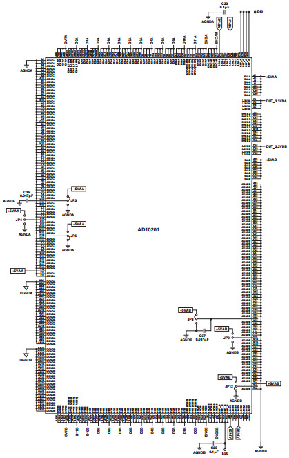 Analog Devices AD10201/PCB Reference Design 1