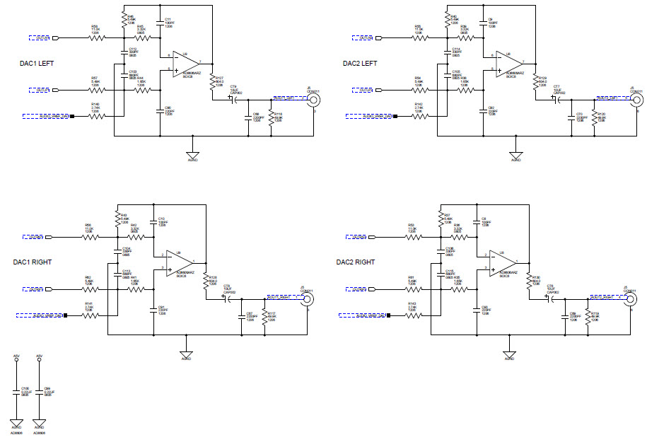 Analog Devices Inc. ADZS-21364-EZLITE Reference Design 4