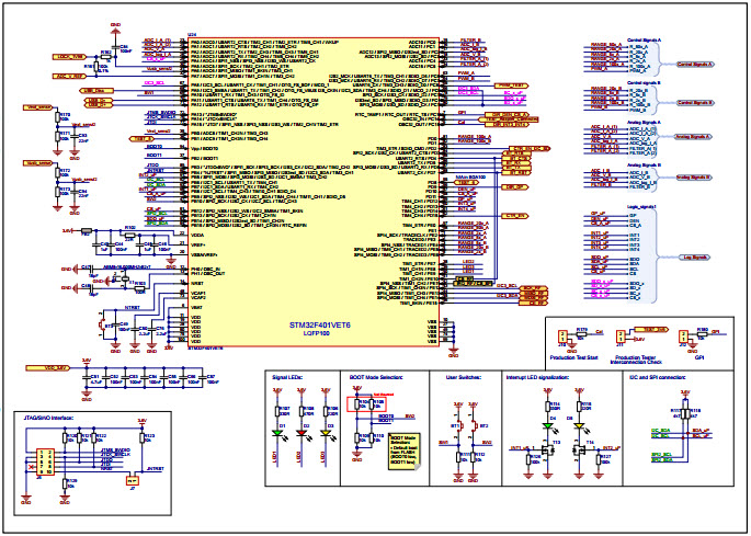 STMicroelectronics STEVAL-MKI109V3 Reference Design 10