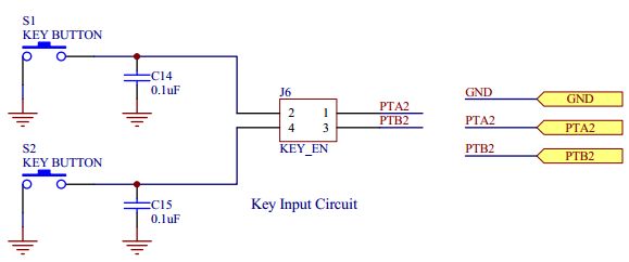 NXP USA Inc. DEMO9S08SC4 Reference Design 5