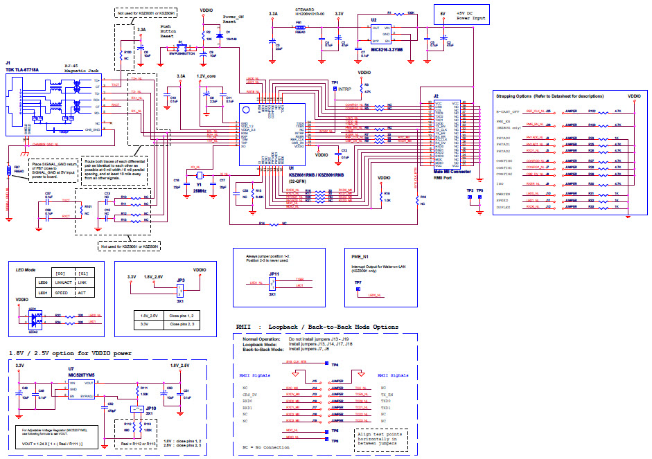 Microchip Technology KSZ8081RNB-EVAL Reference Design 5