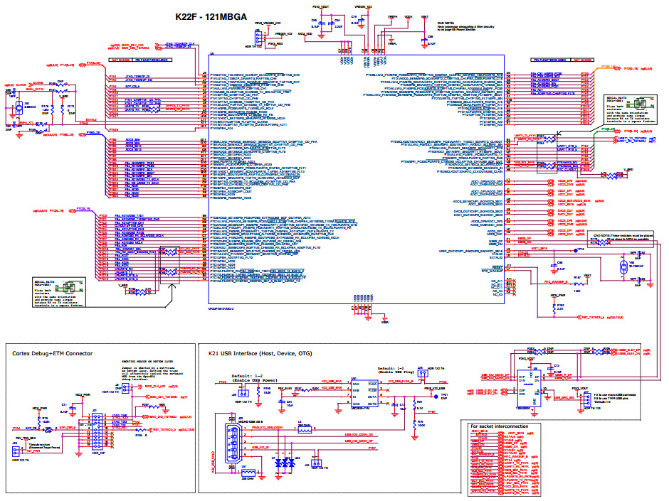 NXP USA Inc. TWR-K22F120M Reference Design 5