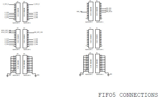 Analog Devices Inc. HSC-ADC-EVALCZ Reference Design 10