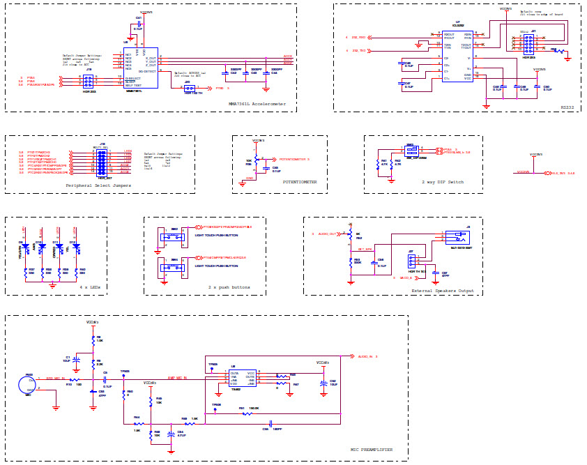 NXP USA Inc. TWR-S08JE128 Reference Design 7