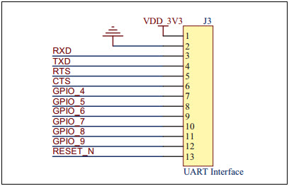 Microchip Technology RN-131-EK Reference Design 8